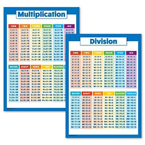 Lot de 2 tables de multiplication et d'affiches de division - Graphiques de salle de classe de mathématiques (laminé, 45,7 x 61 cm)