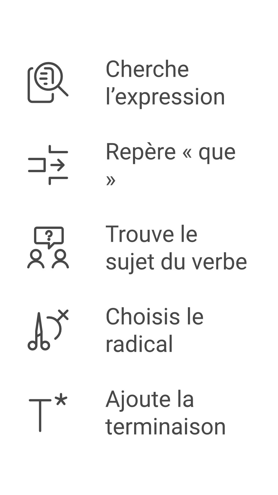 Méthode en cinq étapes pour conjuguer un verbe au subjonctif présent